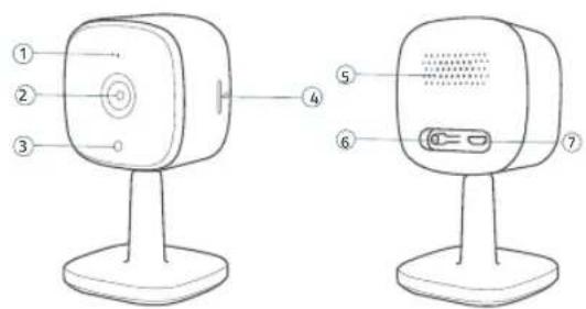 eufy Indoor Cam C120 - PANORAMICA DEL PRODOTTO - 1