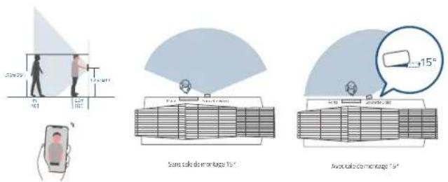 eufy C210 - Rechercher un emplacement de montage - 1
