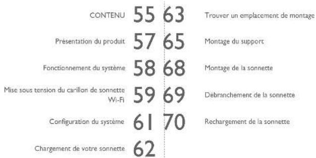eufy C210 - TABLE DES MATIÈRES - 1