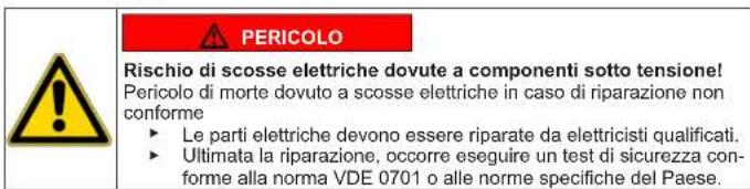 SIEMENS SR65ZX22ME - Montaggio delle cerniere - 1