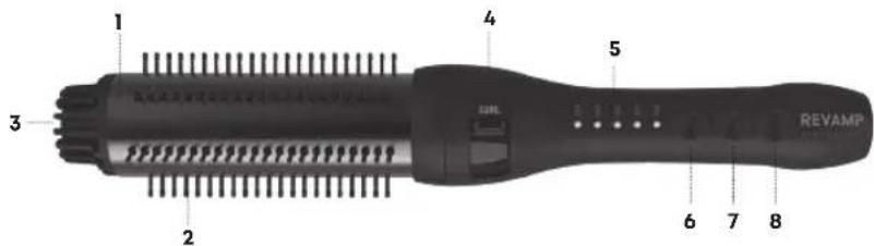 Revamp Progloss Big Volume & Wave BR-1500 - CARATTERISTICHE - 1