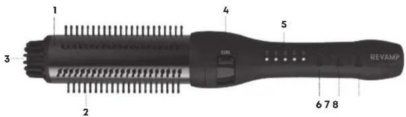 Revamp Progloss Big Volume & Wave BR-1500 - FEATURES - 1