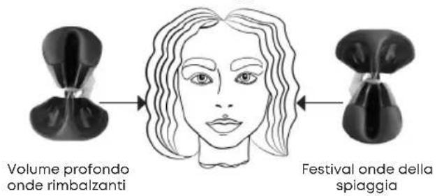 Revamp Progloss 2-in-1 WV-3000 - ISTRUZIONI PER L'USO - 1