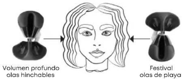 Revamp Progloss 2-in-1 WV-3000 - INSTRUCCIONES DE USO - 1