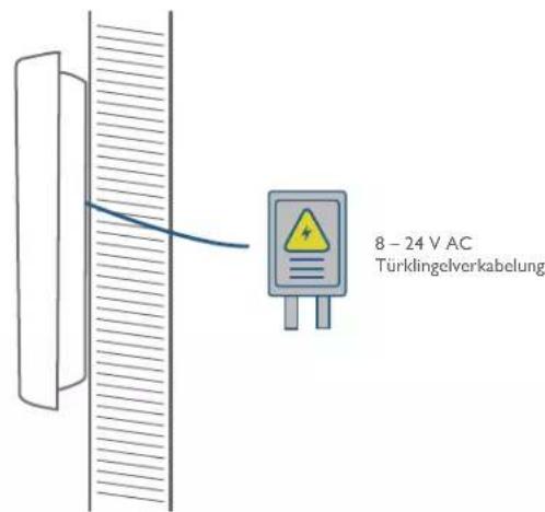 eufy Video Doorbell 2K (Battery-Powered) - Option 2 – Kabelbetriebene Türklingel - 1