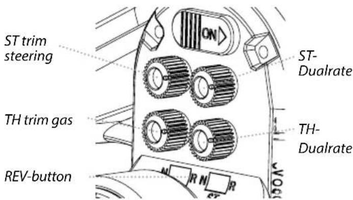 ST trim steering ST-Dualrate TH trim gas TH-Dualrate REV-button