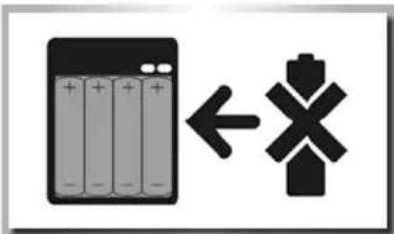 Diagram showing battery cell connected to a battery symbol with polarity indicators