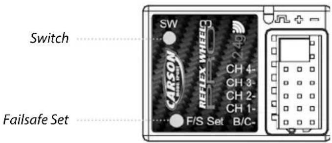 Switch CARSON REFLEX WHEEL 2.4g CH 4- CH 3- CH 2- CH 1- F/S Set B/C- Failsafe Set