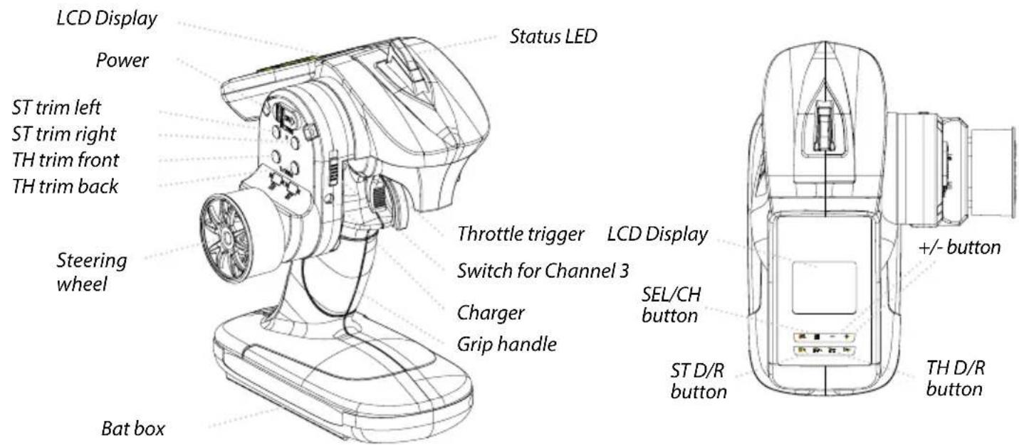 LCD Display Power ST trim left ST trim right TH trim front TH trim back Steering wheel Bat box Status LED Throttle trigger Switch for Channel 3 Charger Grip handle LCD Display SEL/CH button ST D/R button +/- button TH D/R button