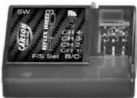 SW AERON BPELEX WIRED CH 4 CH 3 CH 2 CH 1 F/S Set B/C