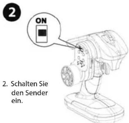 2. ON 2. Schalten Sie den Sender ein.