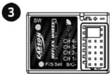 3 SW CARSON CNCW MAX F/S Set CH 4- CH 3- CH 2- CH 1- B/C-