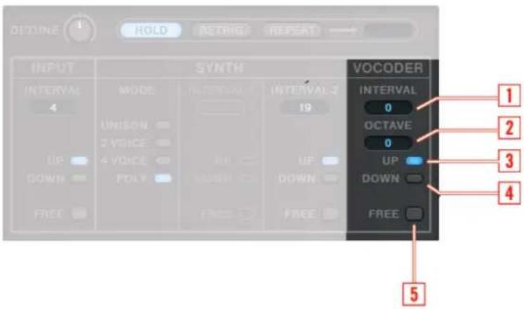 NATIVE INSTRUMENTS The Mouth - Vocoder Harmony Parameters - 1