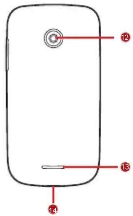 HUAWEI U8510 - Le téléphone en un clin d'oeil - 2