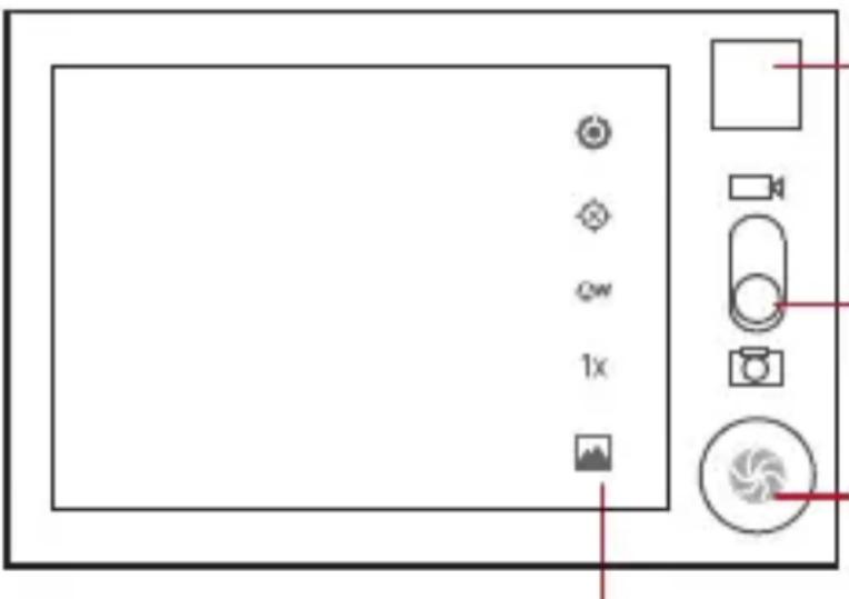 HUAWEI U8510 - Activer votre caméra - 1
