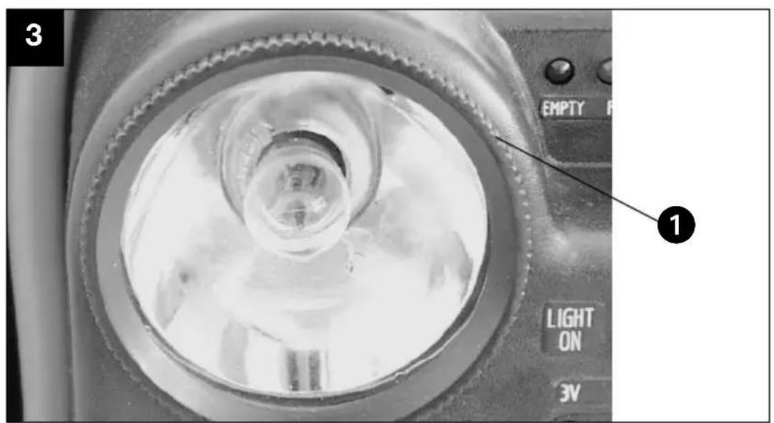 EINHELL EGS 3500 - 4