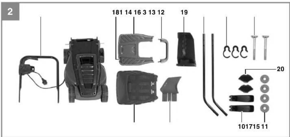 EINHELL GE-EM 1233 M - 2