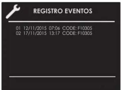 REGISTRO EVENTOS 01 12/11/2015 07:06 CODE: F10305 02 17/11/2015 13:17 CODE: F10305