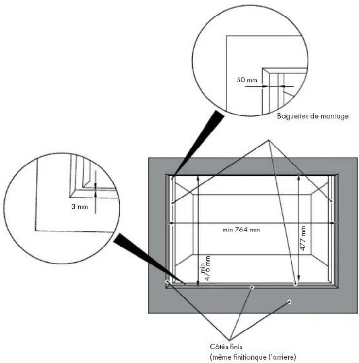 Technical diagram of a mechanical assembly with labeled parts L and N, including a magnified inset view showing internal components.