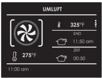 UMLuft 325°F END 11:50 am ZEIT Time 00:50 275°F 11:00 am