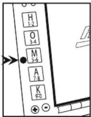 Homak Security HS10036685 - IDENTIFICATION DU BOUTON DE PROGRAMMATION - 2