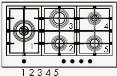Fulgor Milano FPH 9041 G WK X - Standard mit Timer - 8