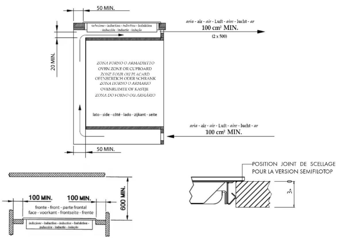 Fulgor Milano FSH 402 ID TS BK - Branchement électrique (Fig. 8) - 1