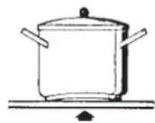 Fulgor Milano FSH 402 ID TS BK - Pans (Fig. 4) - 1