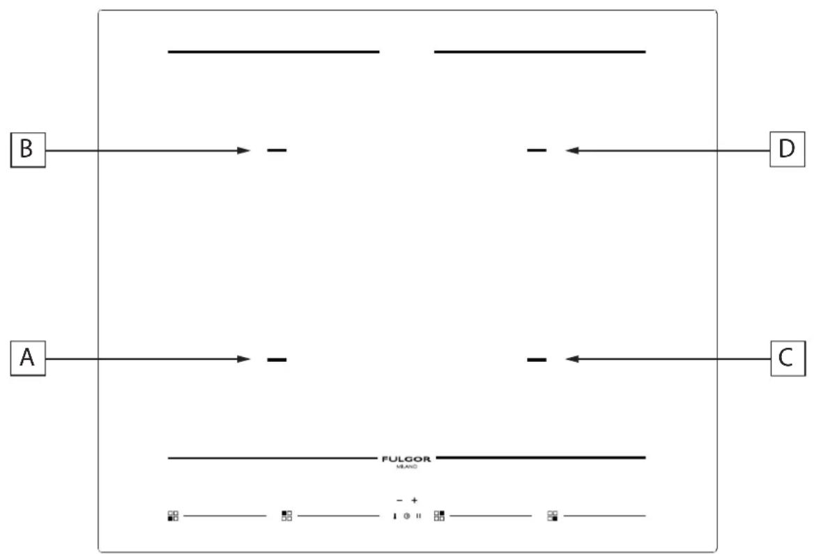 Fulgor Milano FSH 402 ID TS BK - Rilevamento pentola - 1