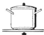 Fulgor Milano FSH 402 ID TS BK - Kochgeschirr (Abb. 4) - 1