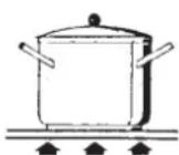 Fulgor Milano FSH 402 ID TS BK - Batería de cocina (Fig. 4) - 3