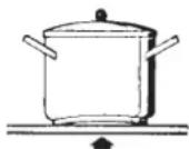 Fulgor Milano FSH 402 ID TS BK - Pentolame (Fig. 4) - 1