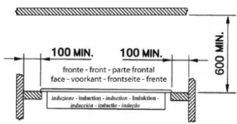 Fulgor Milano FSH 402 ID TS BK - Stromanschluss (Abb. 8) - 2