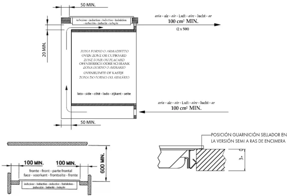 Fulgor Milano FSH 402 ID TS BK - Conexión eléctrica (Fig. 8) - 1