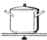 Fulgor Milano FSH 402 ID TS BK - Batería de cocina (Fig. 4) - 2