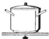 Fulgor Milano FSH 402 ID TS BK - Pentolame (Fig. 4) - 2