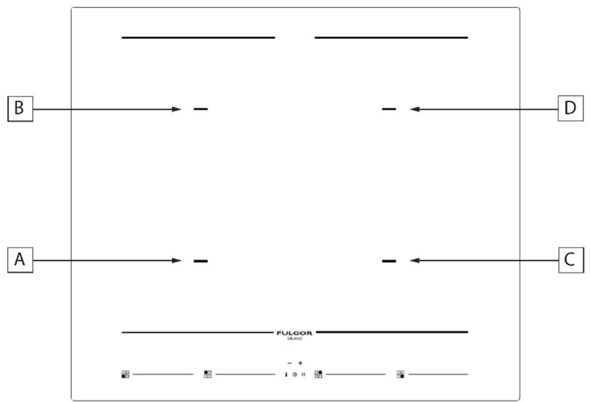 Fulgor Milano FSH 402 ID TS BK - Détection du récipient - 1