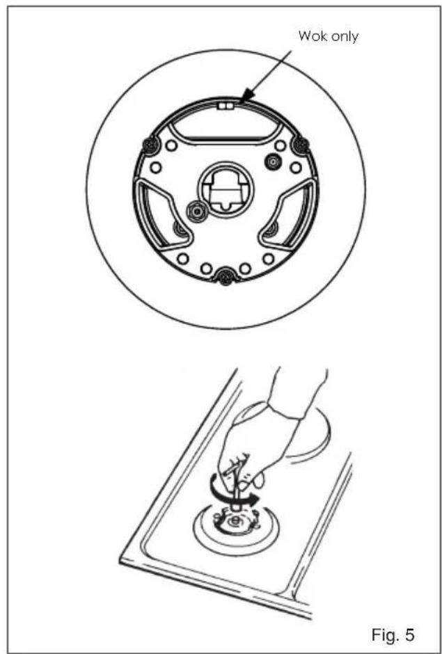 Fulgor Milano CPH 604 G X - Adaptation to varius types of gas (Fig. 5) - 1