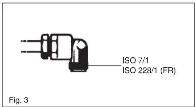 ISO 7/1 ISO 228/1 (FR) Fig. 3