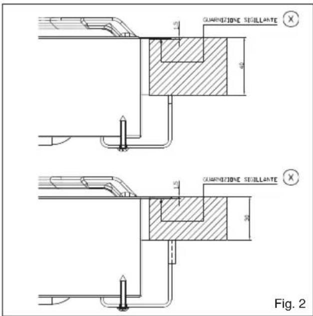 Fulgor Milano CPH 604 G X - Posizionamento (Fig. 2) - 1