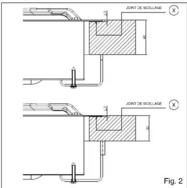 Fulgor Milano CPH 604 G X - Positionnement (Fig. 2) - 1
