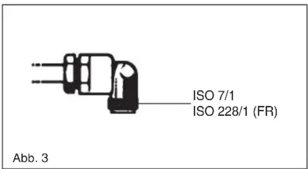 Fulgor Milano CPH 604 G X - Gasanschluss (Abb. 3) - 2