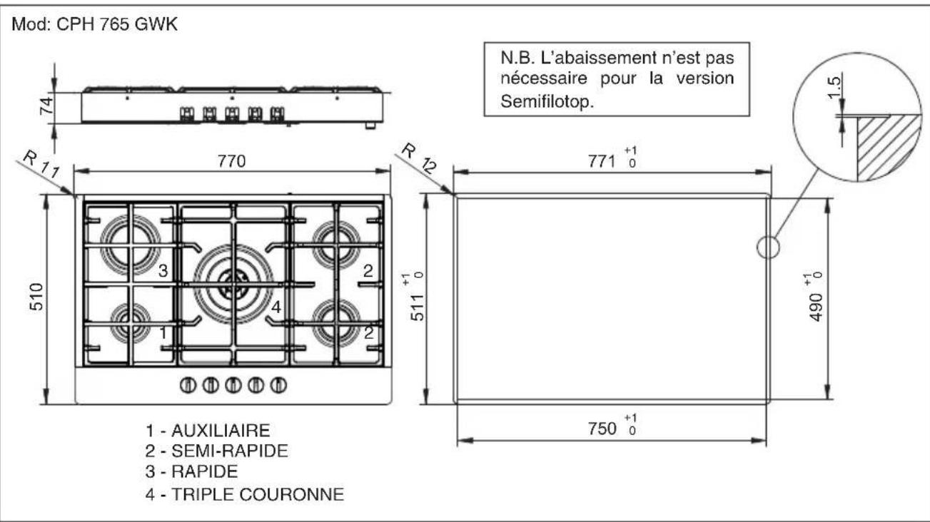 Fulgor Milano CPH 604 G X - Positionnement (Fig. 2) - 4