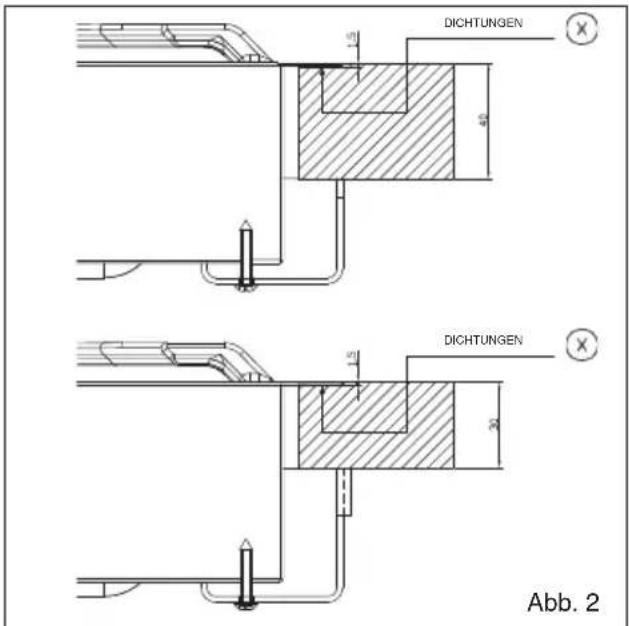 Fulgor Milano CPH 604 G X - Aufstellung (Abb. 2) - 1
