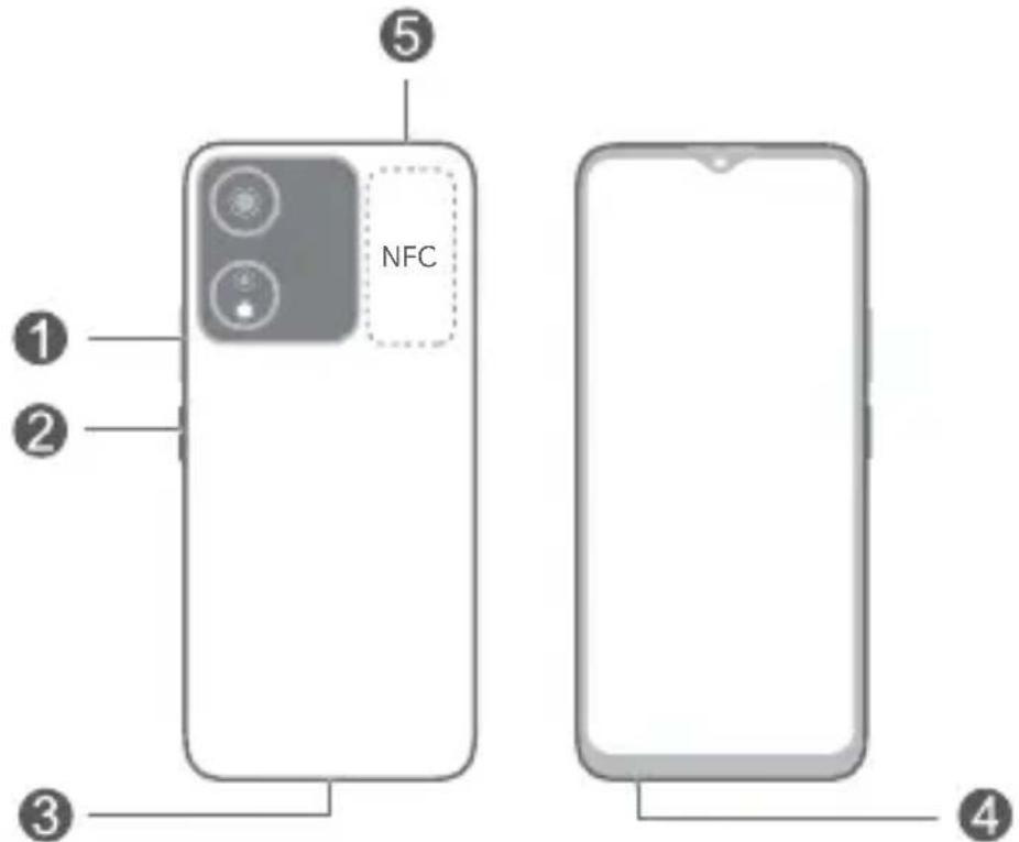 HONOR X5 Plus - Bli kjent med enheten din - 1