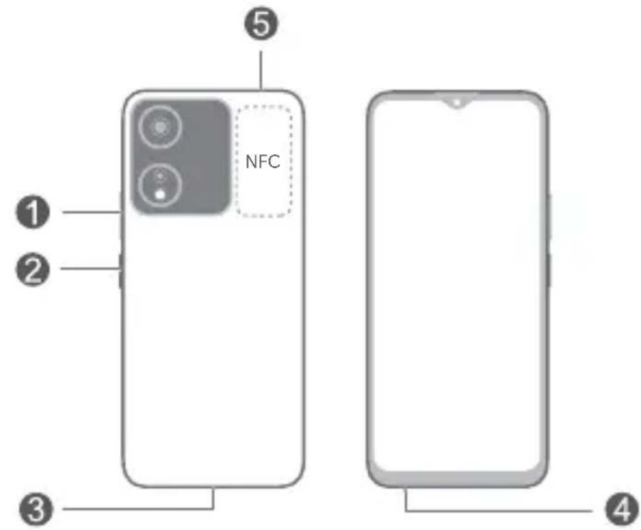 HONOR X5 Plus - Conoscere il dispositivo - 1