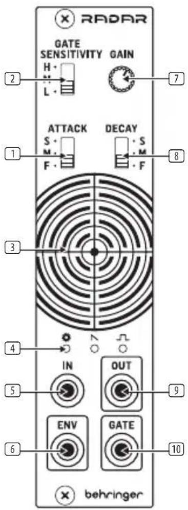 BEHRINGER RADAR - RADAR Bedienelemente - 1