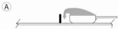 Fulgor Milano FHH 600 ID TC BK - 4.4.A INDICAÇÕES PRELIMINARES - 1