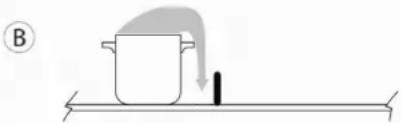 Fulgor Milano FHH 600 ID TC BK - 4.4.A PRELIMINARY INSTRUCTIONS - 2