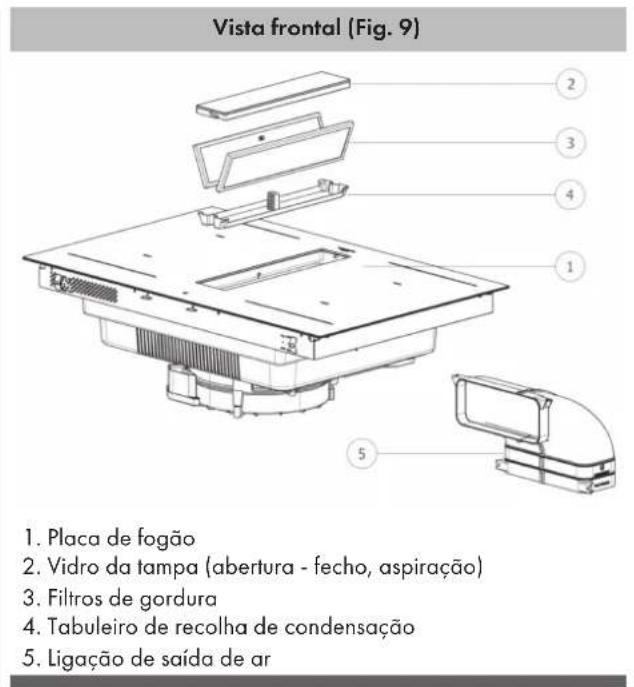 Fulgor Milano FHH 600 ID TC BK - INSTALAÇÃO - 1